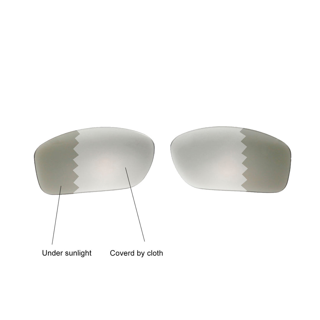 Transition Polarized