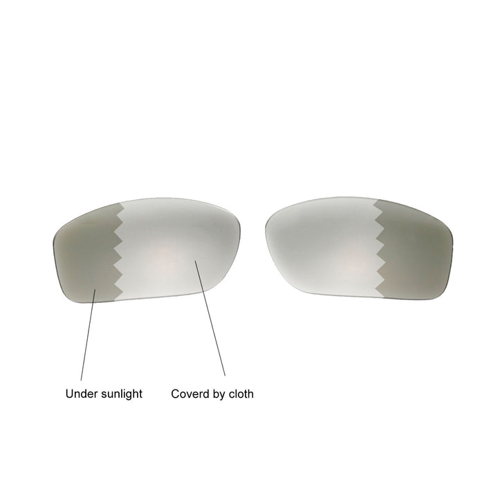Transition Polarized