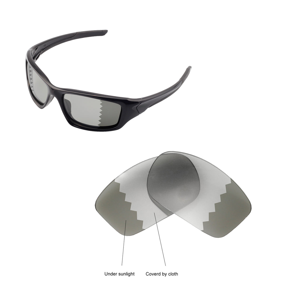 Transition Polarized