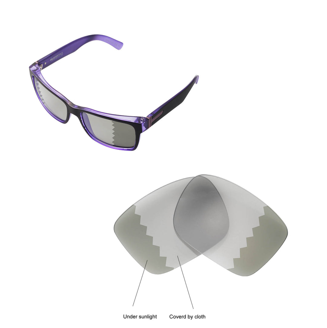 Transition Polarized