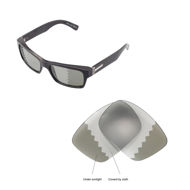 Transition Polarized