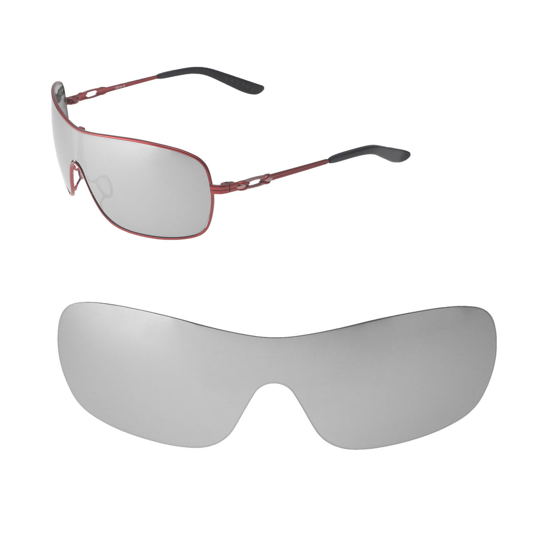Titanium Polarized