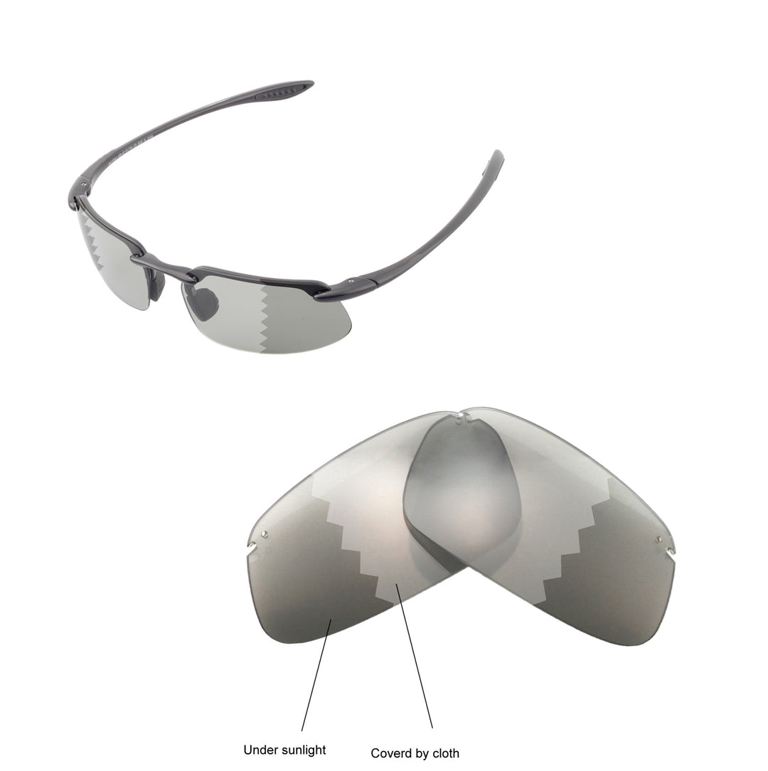 Transition Polarized