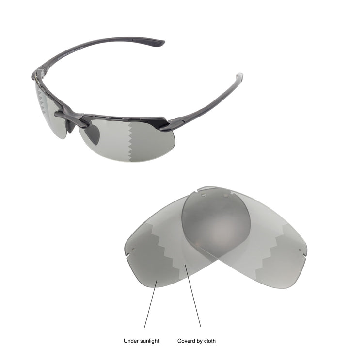 Transition Polarized