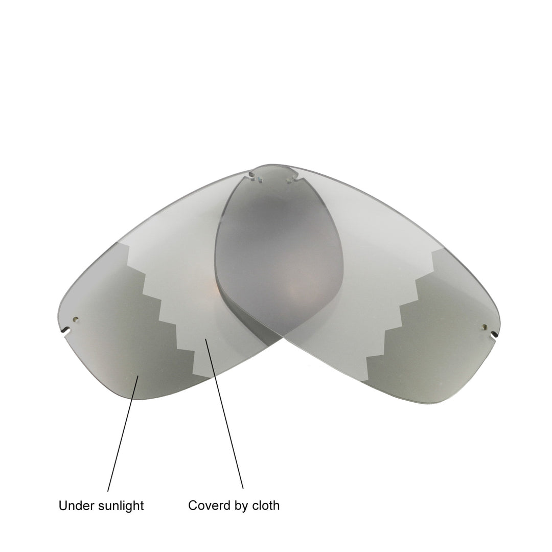Transition Polarized