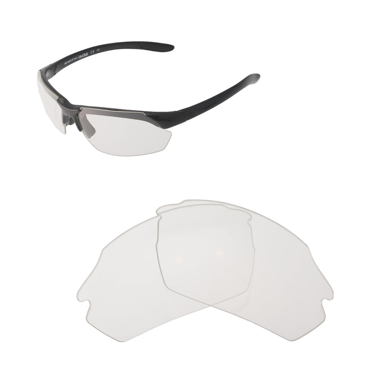 Clear Non-Polarized