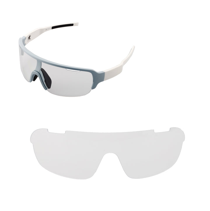 Clear Non-Polarized