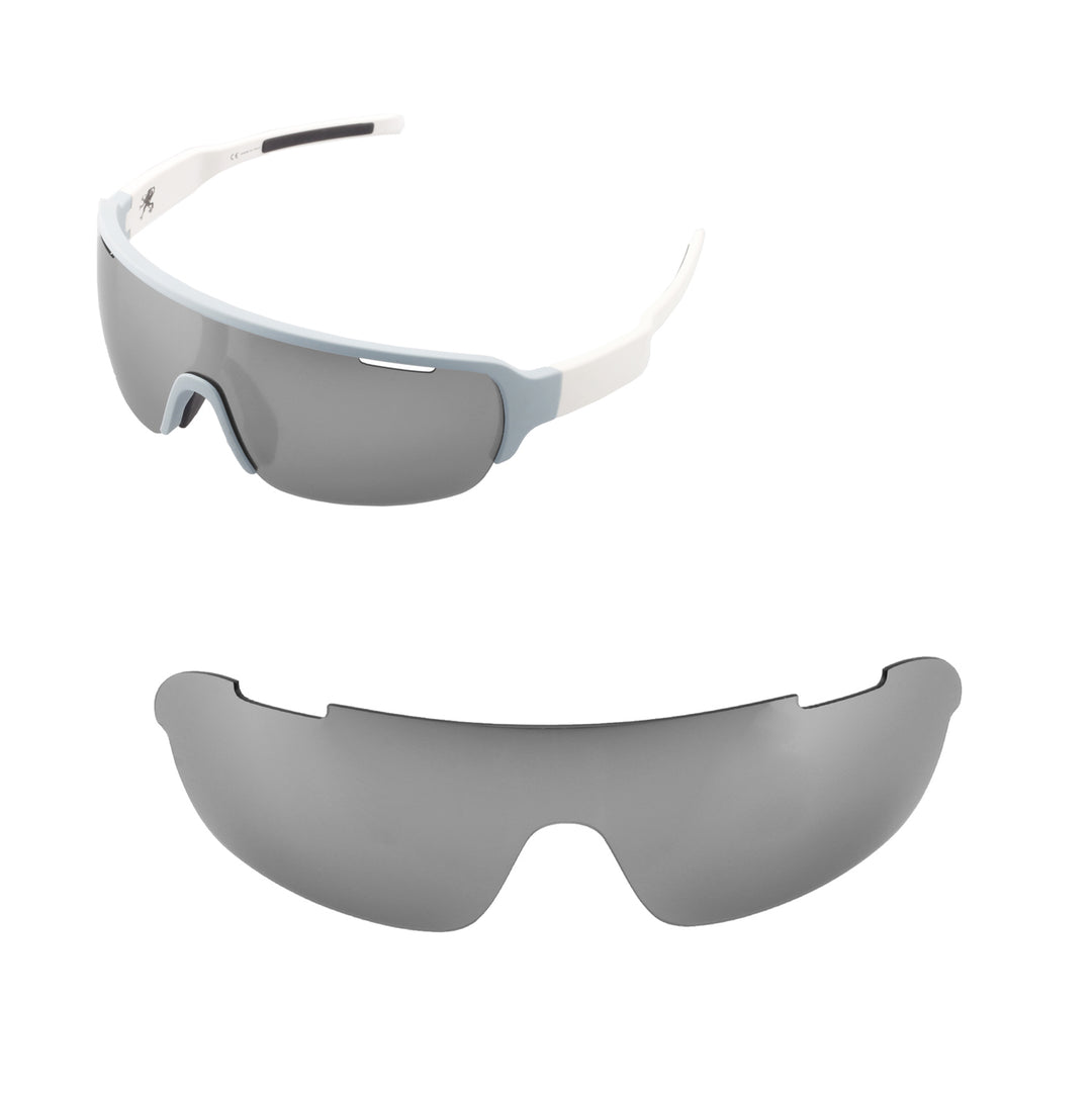 Titanium Non-Polarized