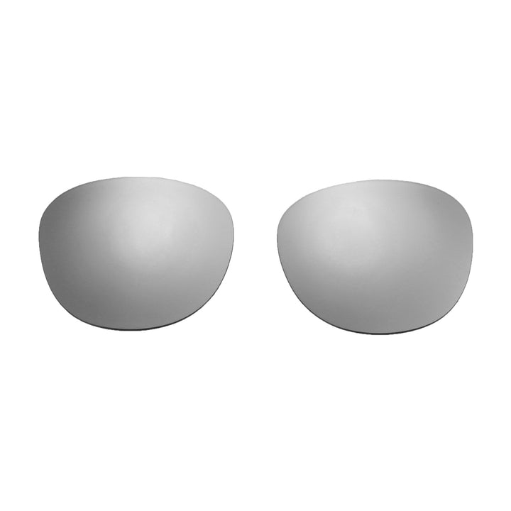 Titanium Polarized