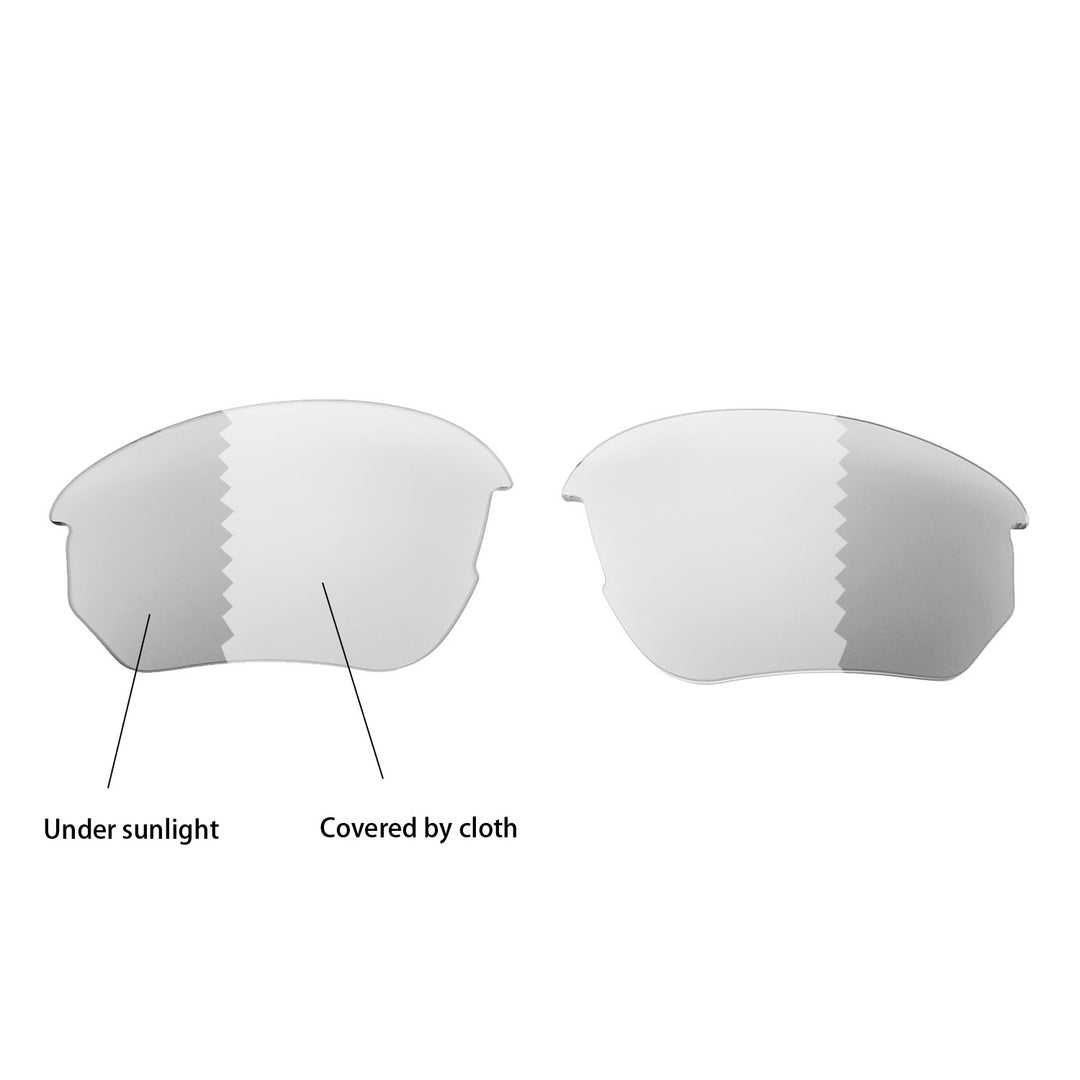 Transition Polarized