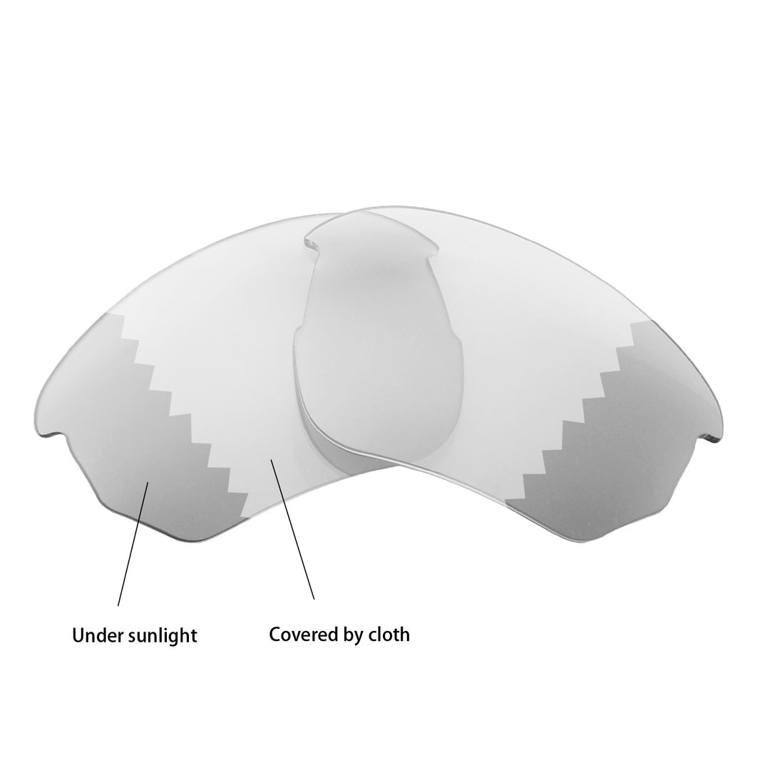 Transition Polarized