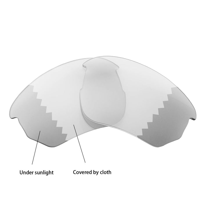 Transition Polarized