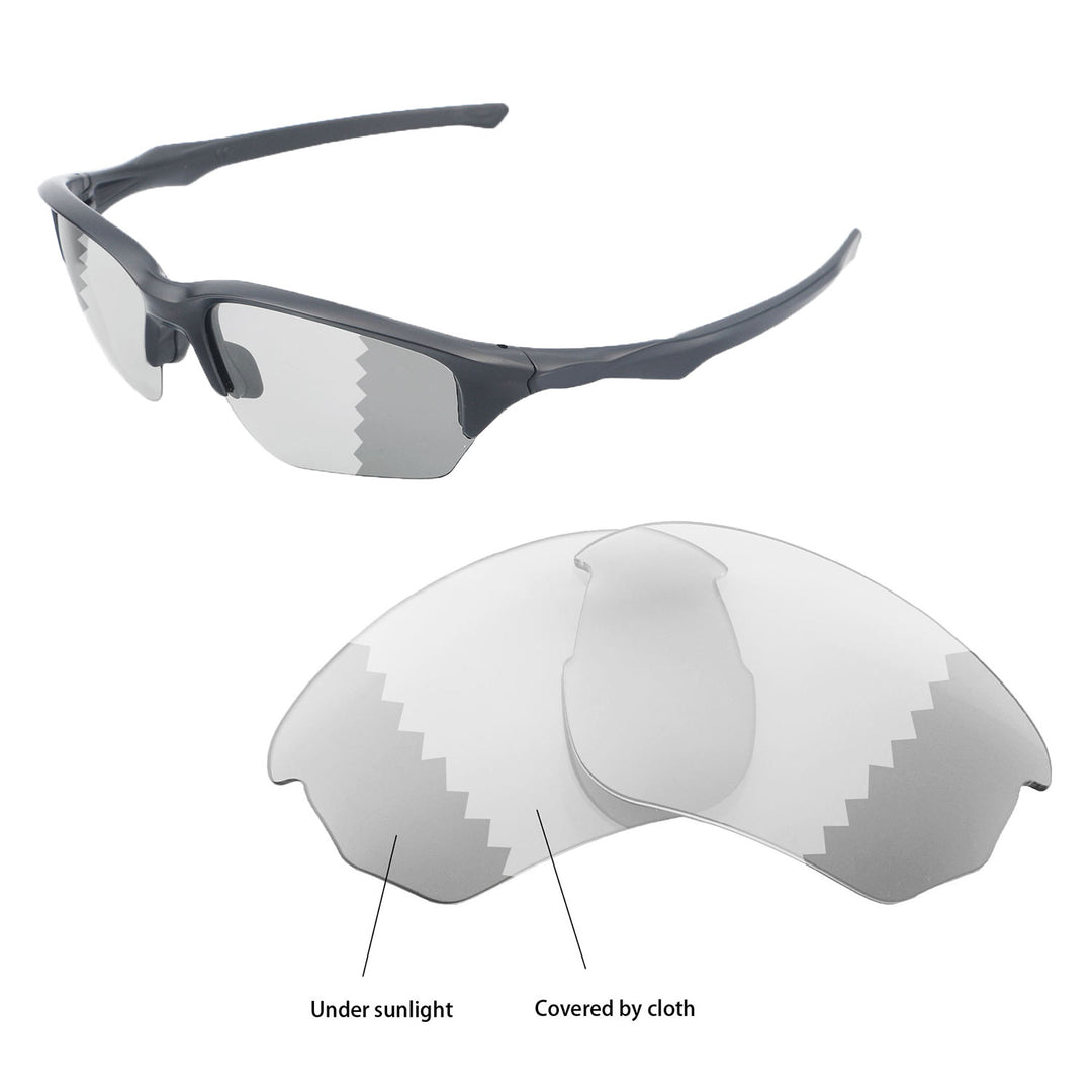 Transition Polarized