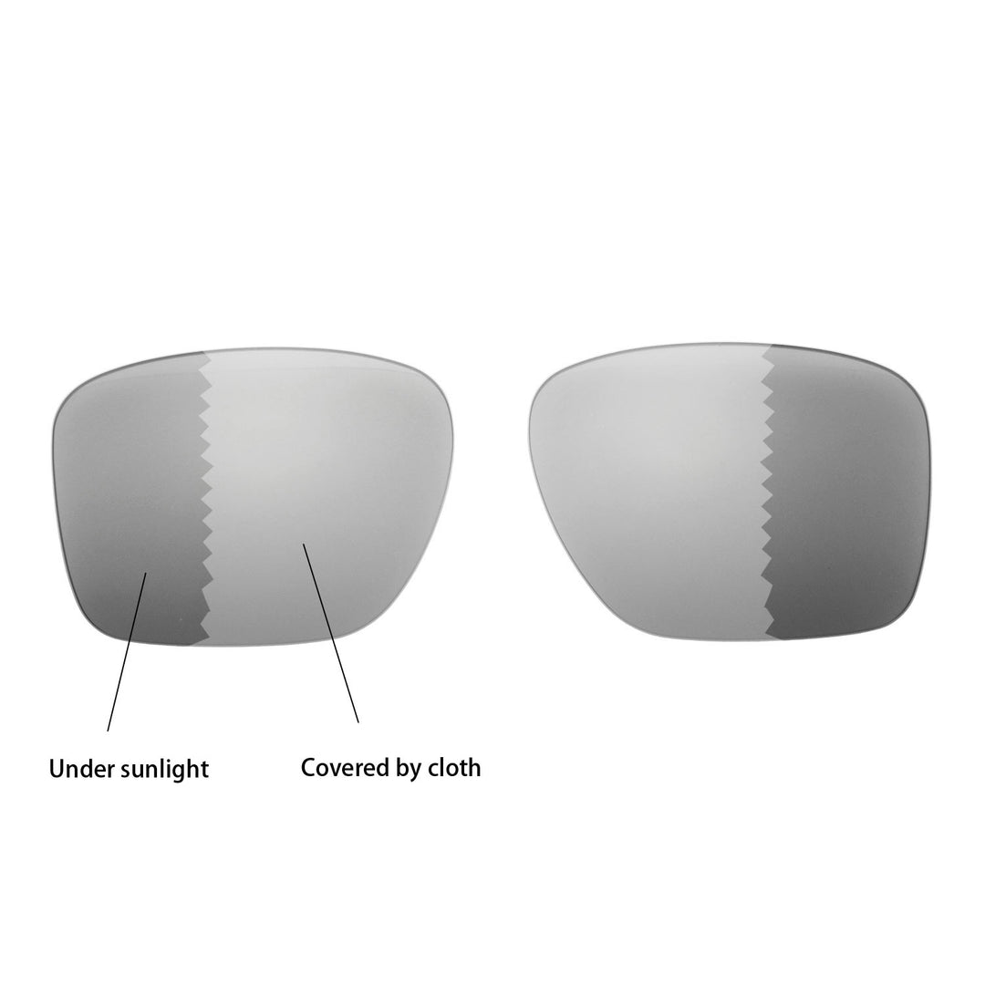 Transition Polarized