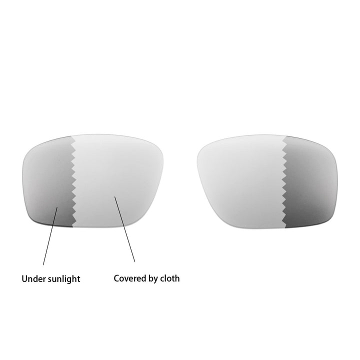 Transition Polarized