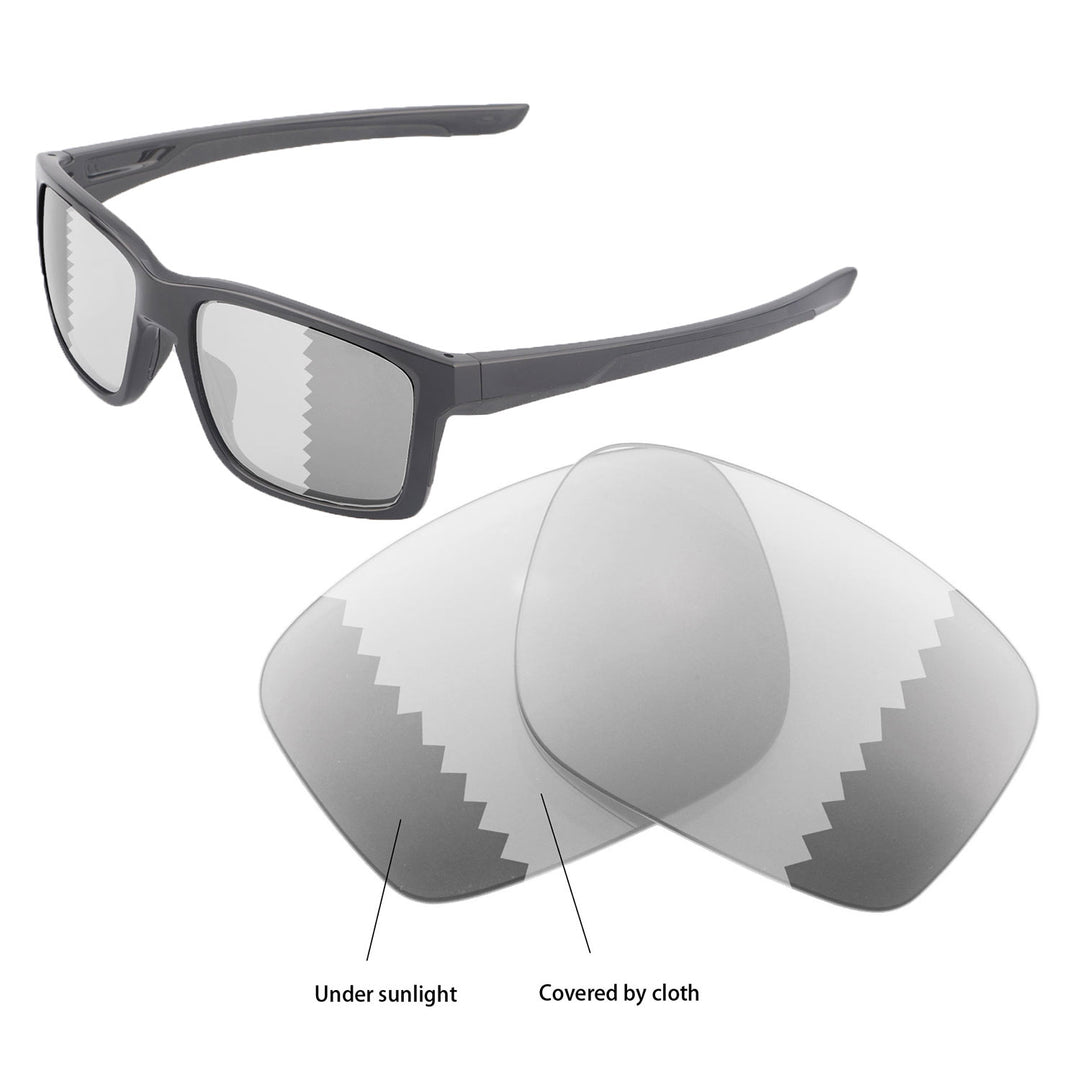Transition Polarized