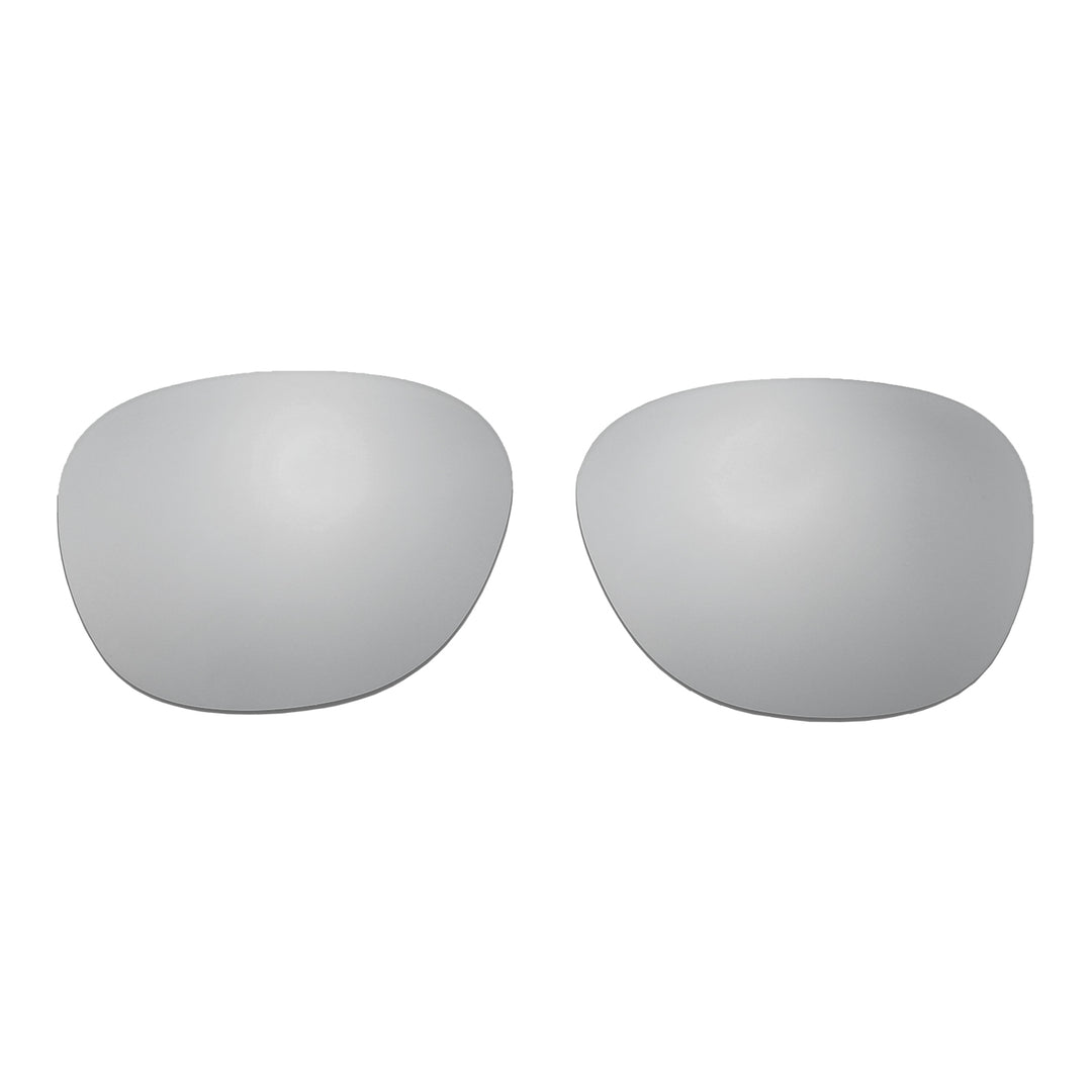 Titanium Polarized