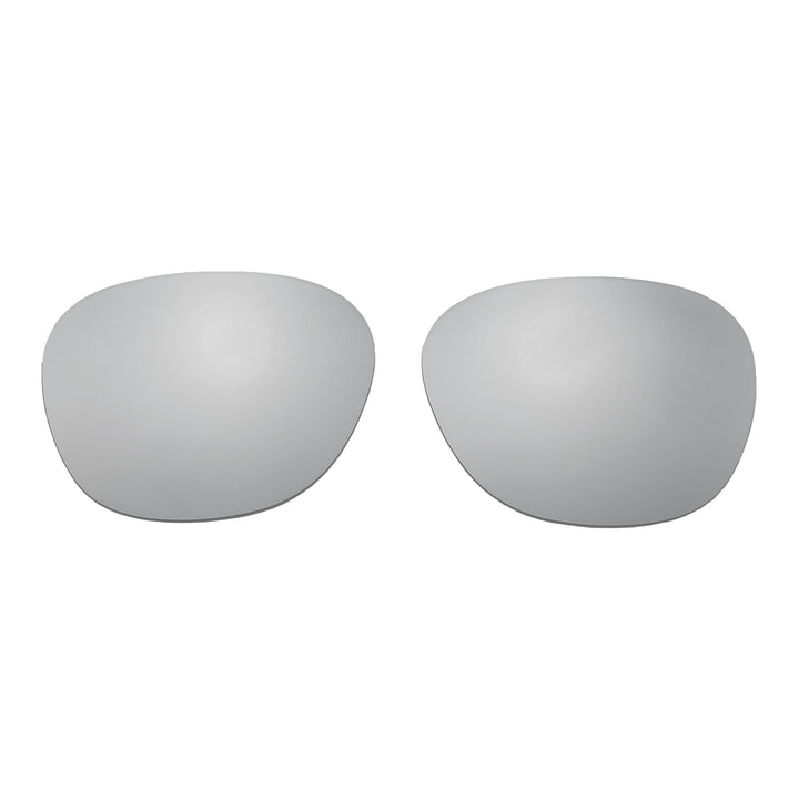 Titanium Polarized
