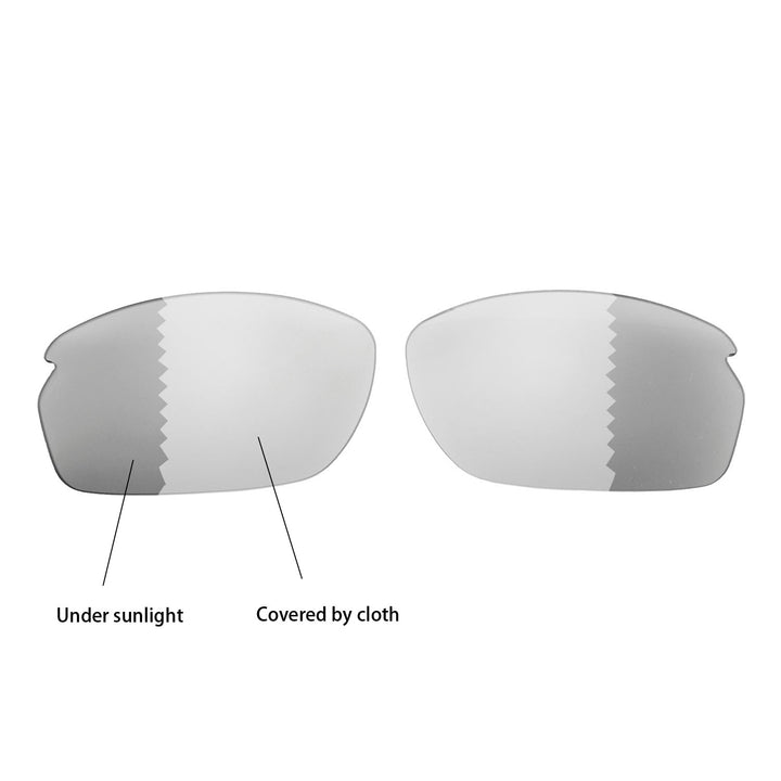 Transition Polarized