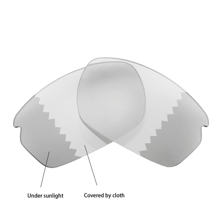 Transition Polarized