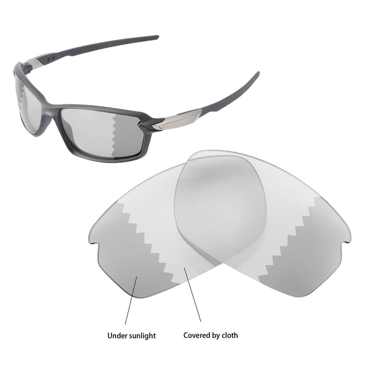 Transition Polarized