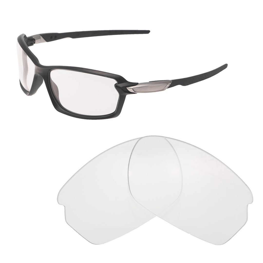 Clear Non-Polarized