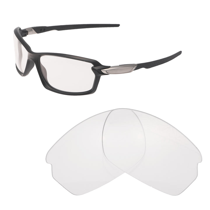 Clear Non-Polarized