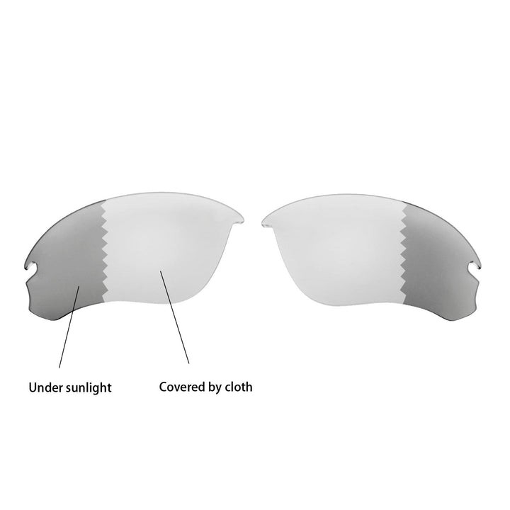 Transition Polarized