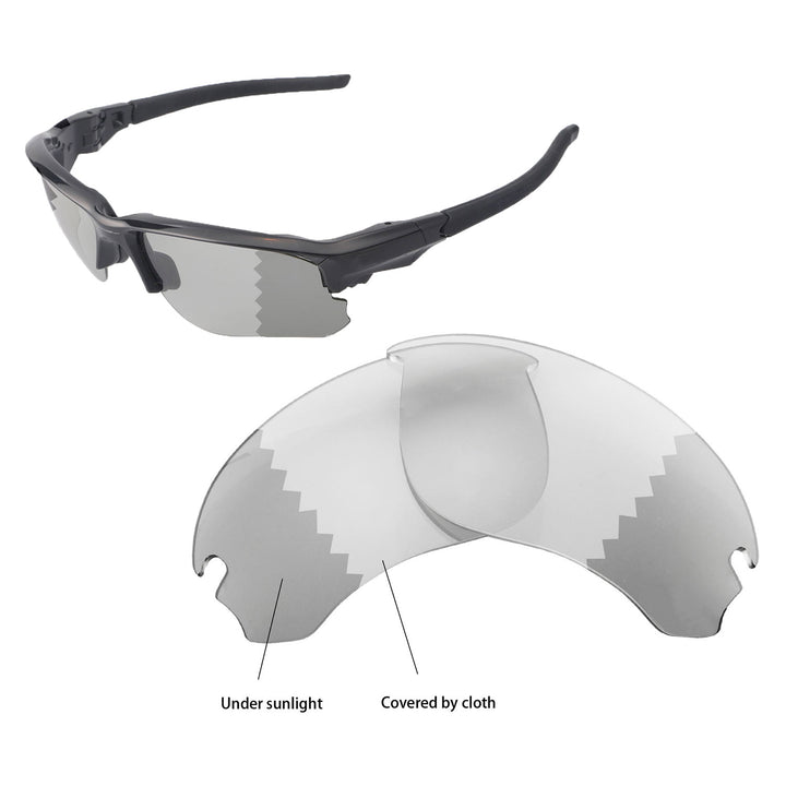 Transition Polarized
