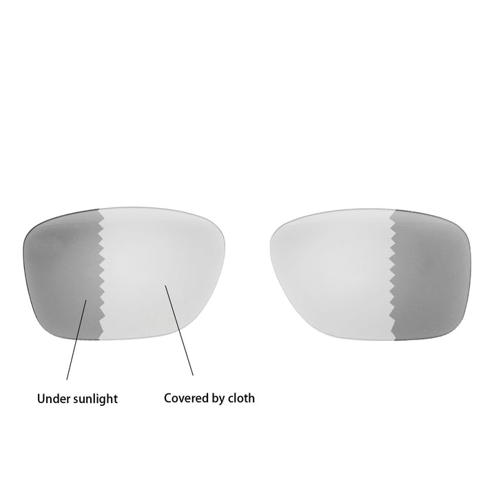 Transition Polarized