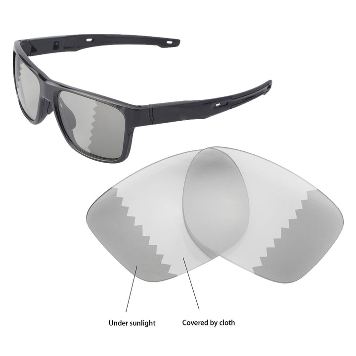 Transition Polarized