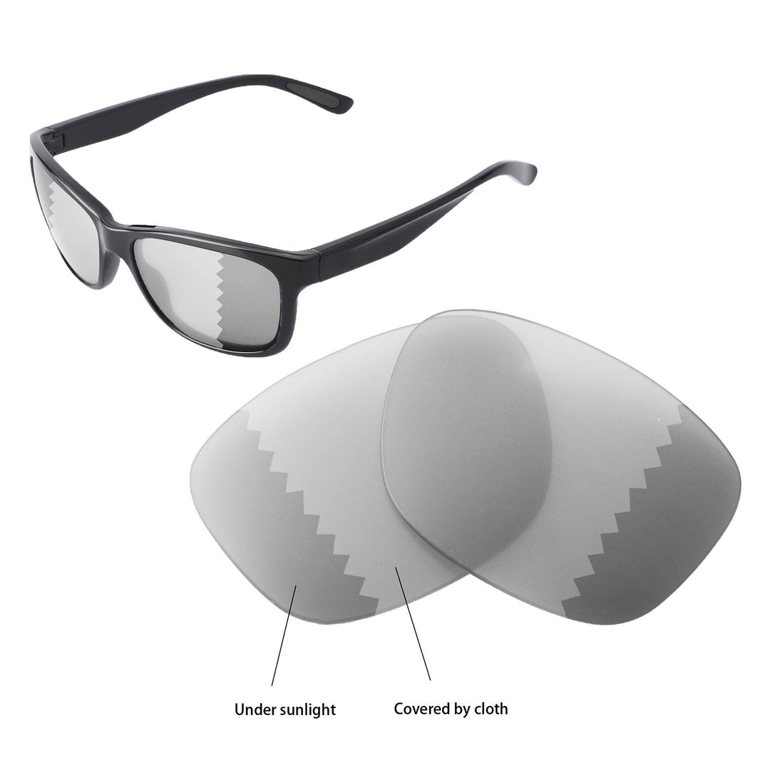 Transition Polarized