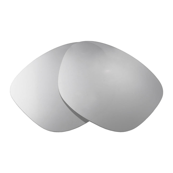 Titanium Polarized