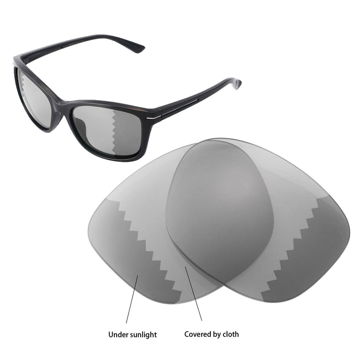 Transition Polarized