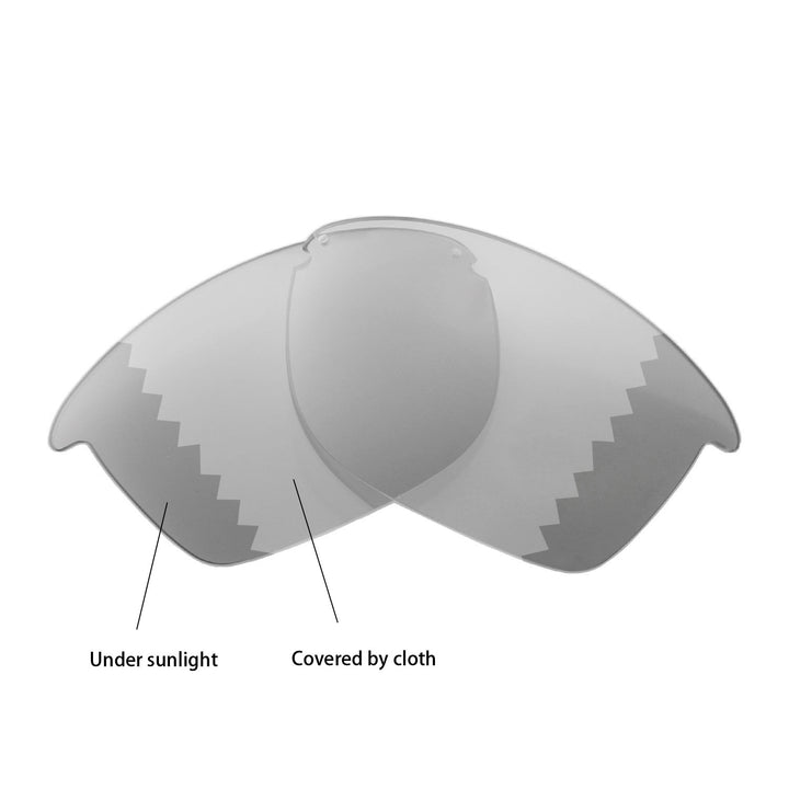 Transition Polarized
