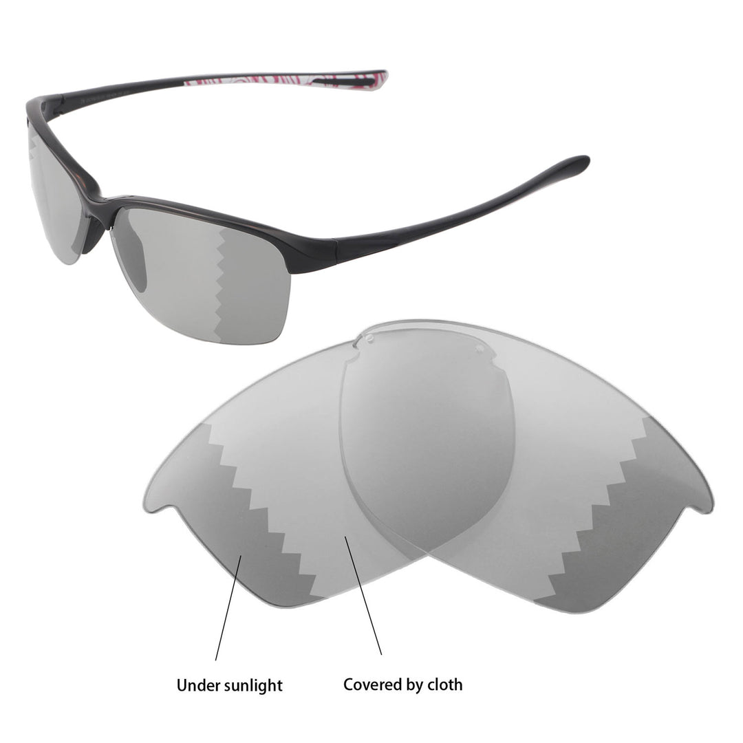 Transition Polarized
