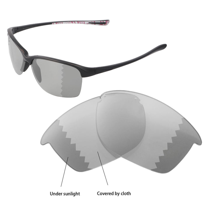 Transition Polarized