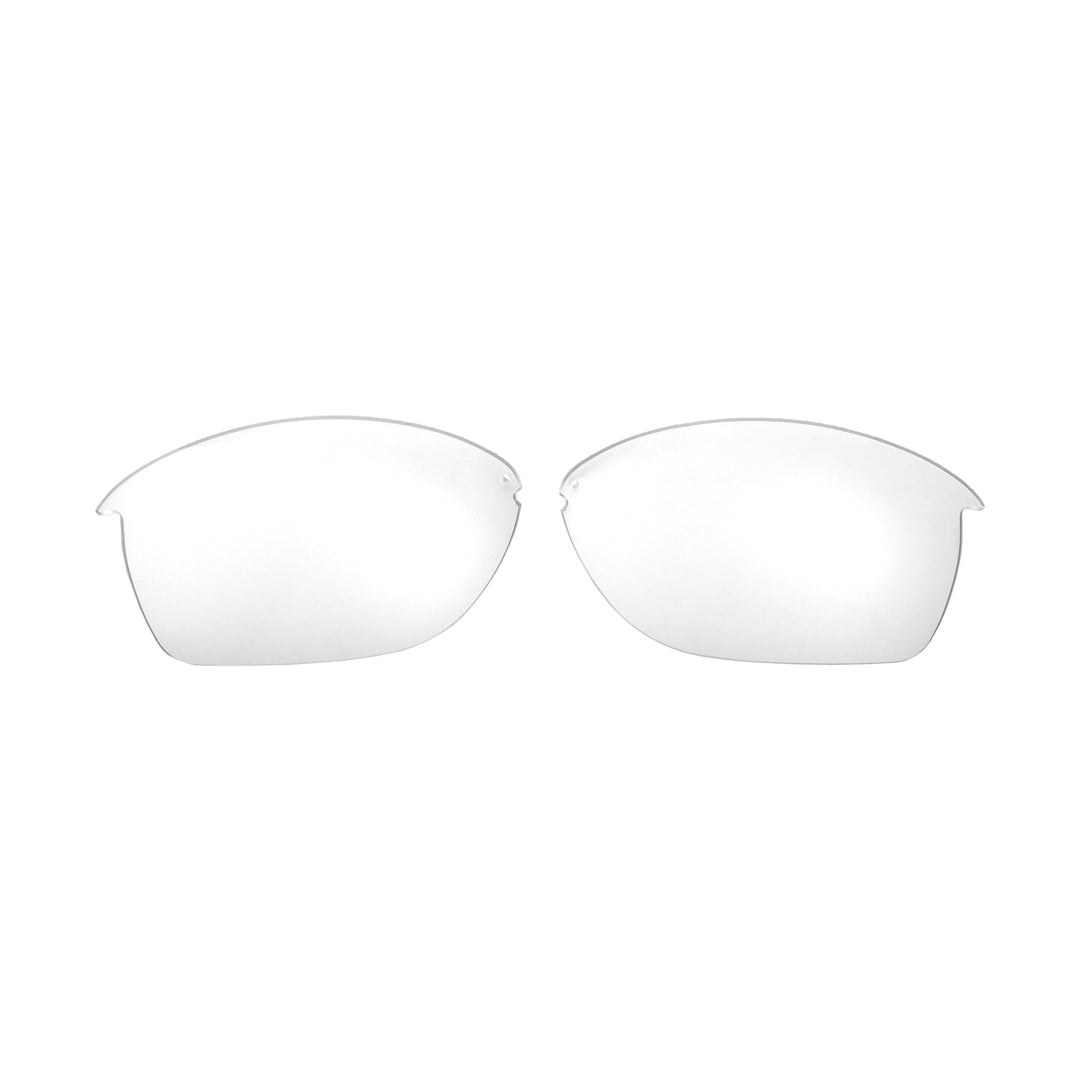 Clear Non-Polarized