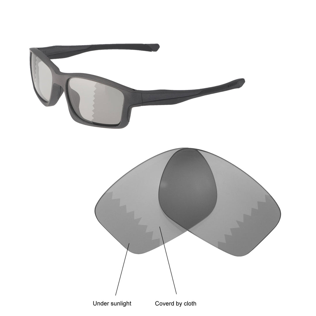 Transition Polarized
