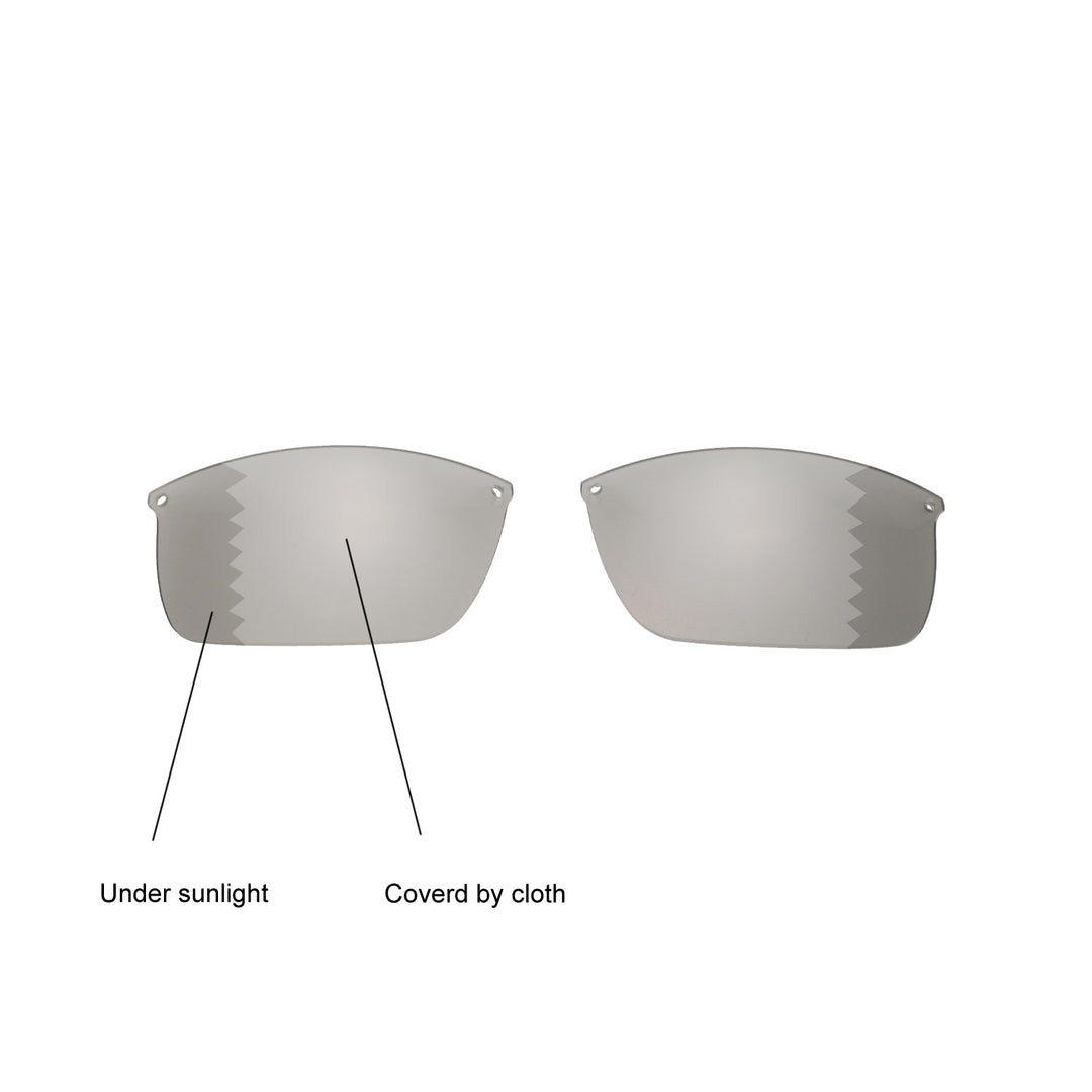 Transition Polarized