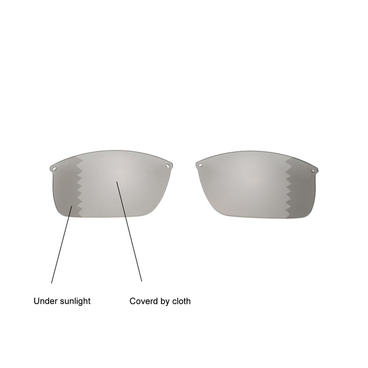 Transition Polarized