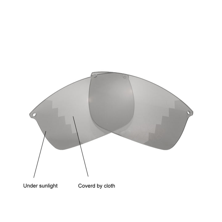 Transition Polarized