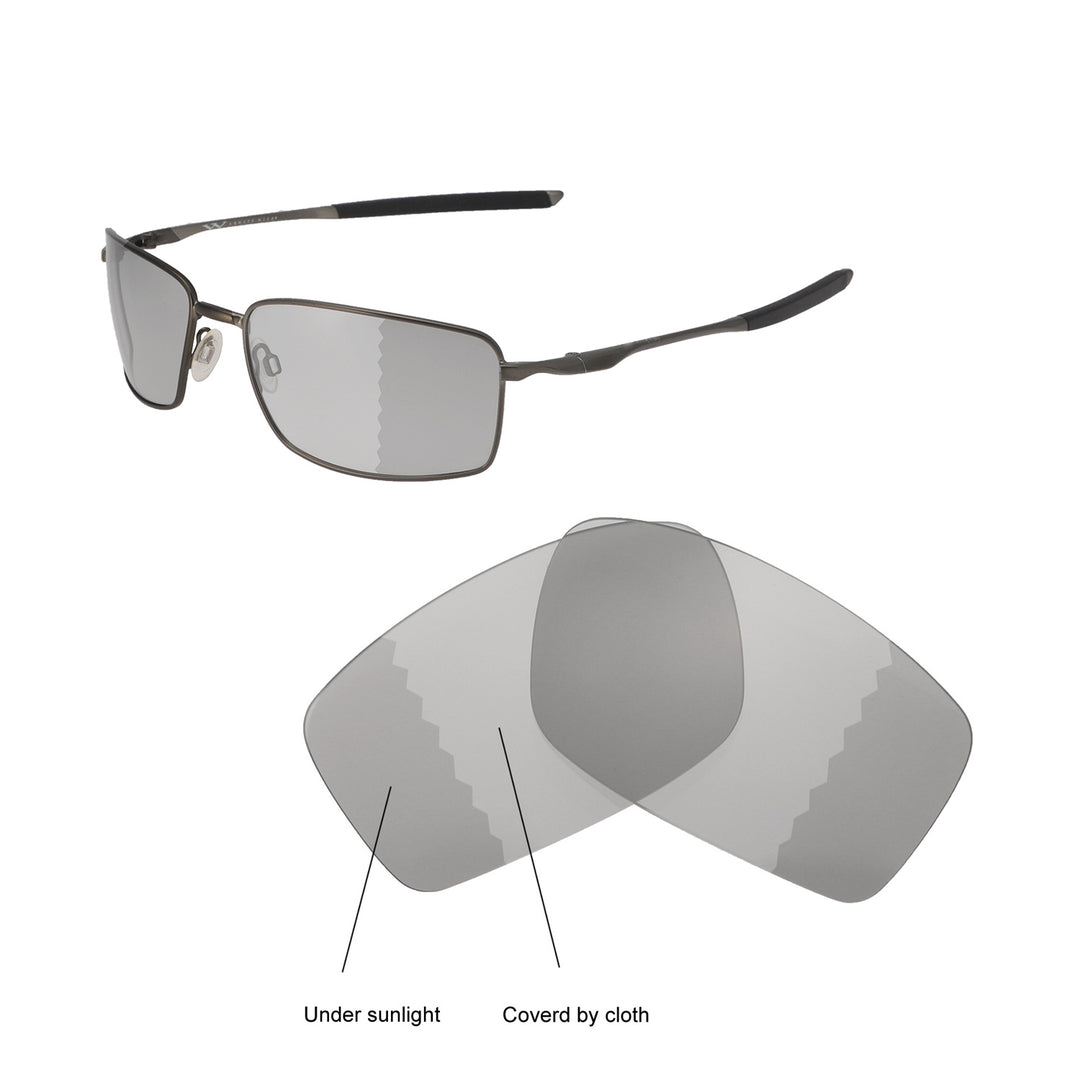 Transition Polarized