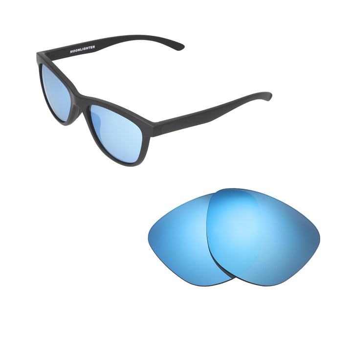 Ice Blue Polarized