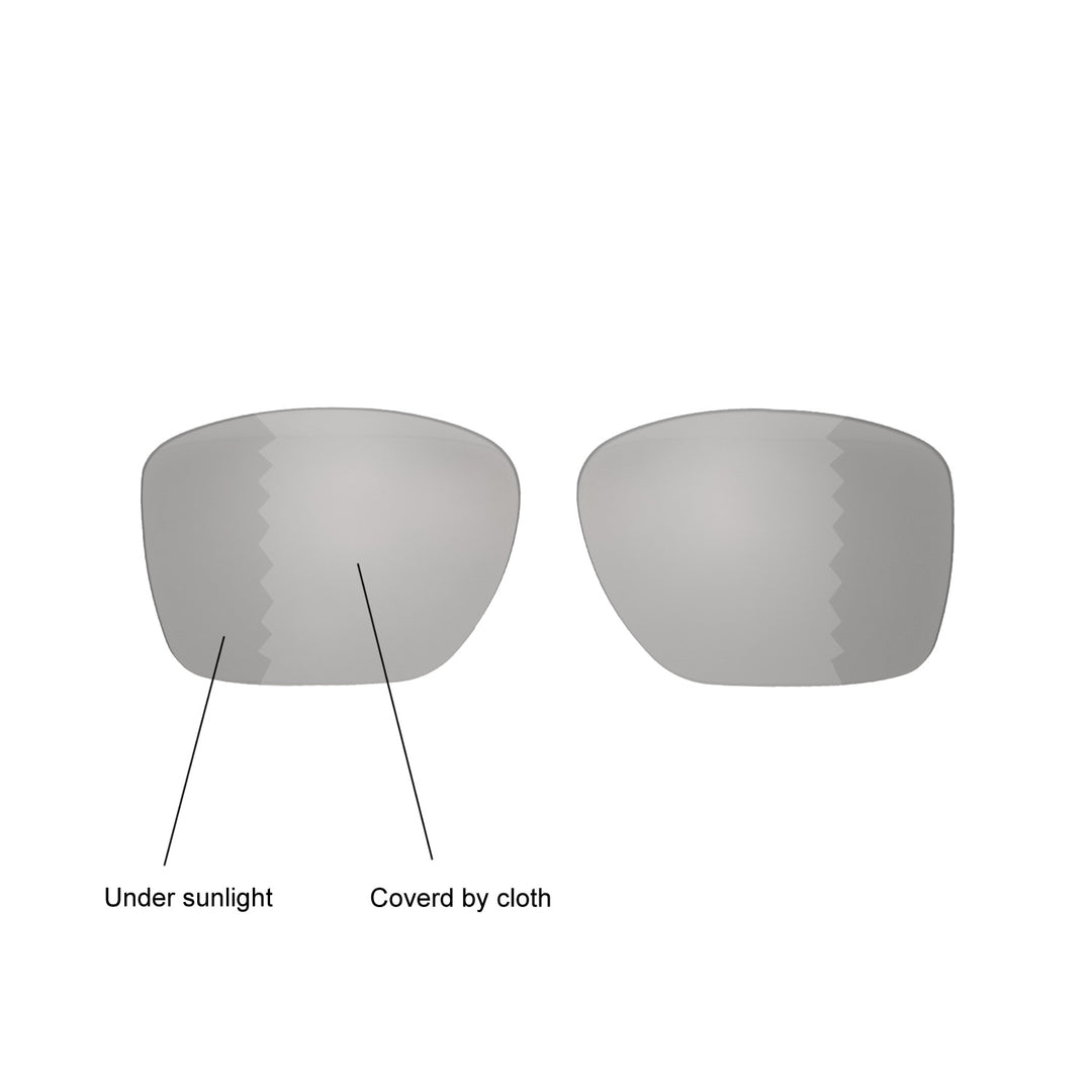 Transition Polarized