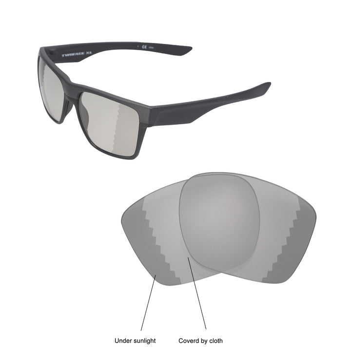 Transition Polarized