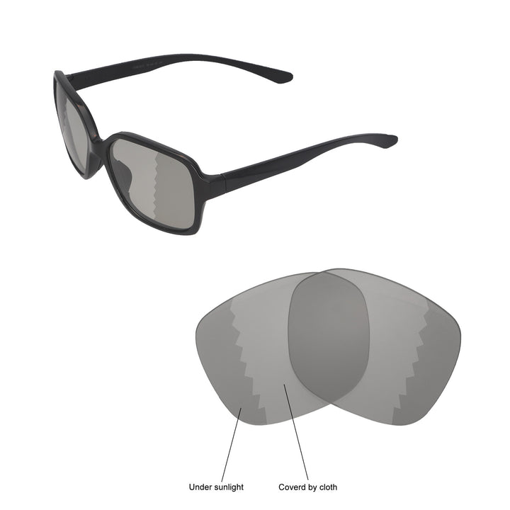 Transition Polarized