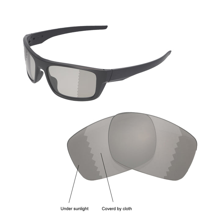 Transition Polarized