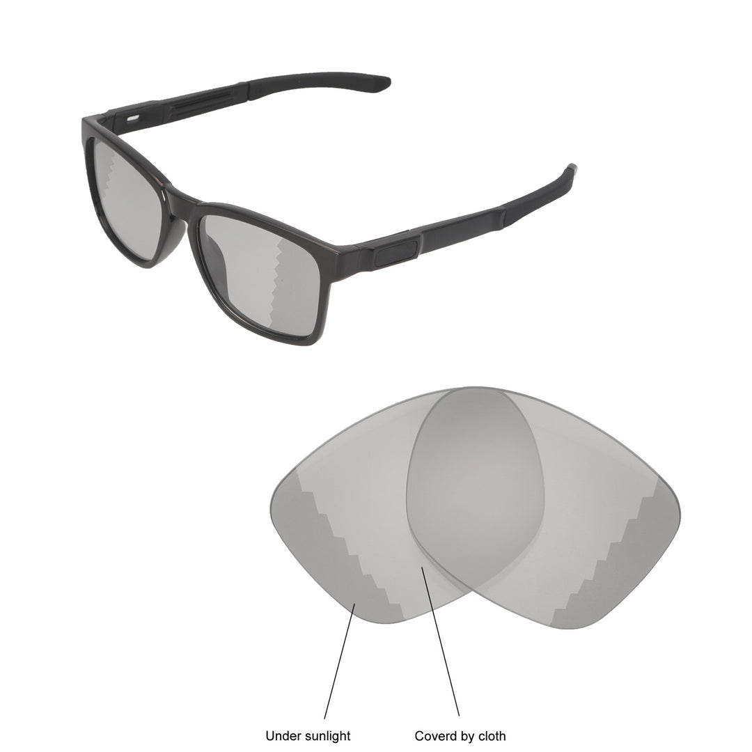 Transition Polarized