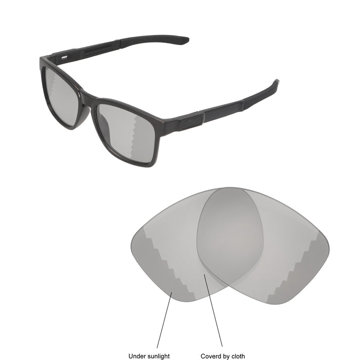 Transition Polarized